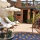 Holiday letting Riad Nomades